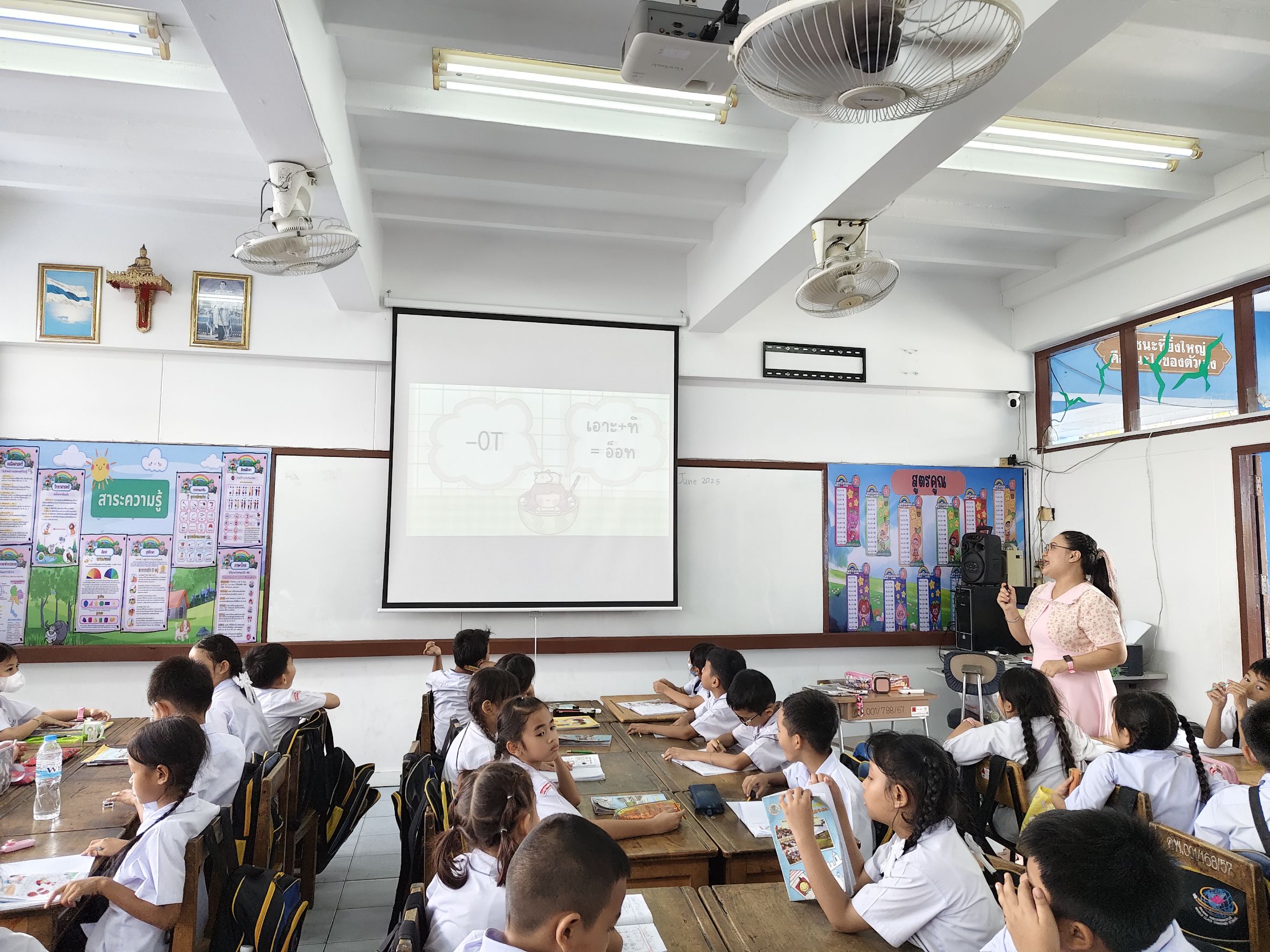 รูปภาพ 1